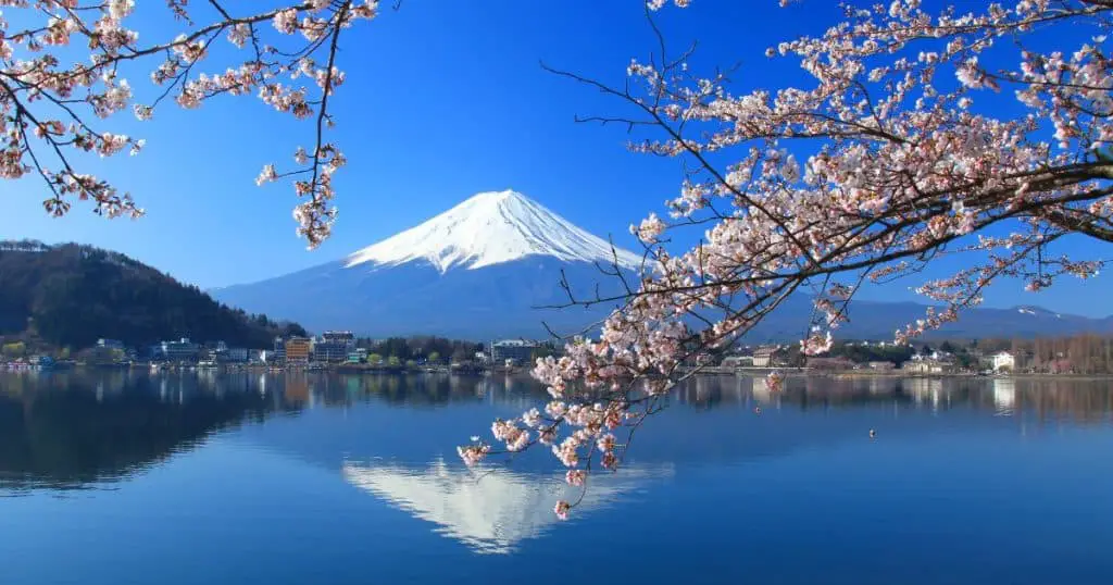 Mount Fuji - Best Must-See Landmarks in Tokyo