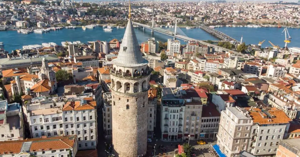 Top Cities to Visit - Best Time to Visit Turkey